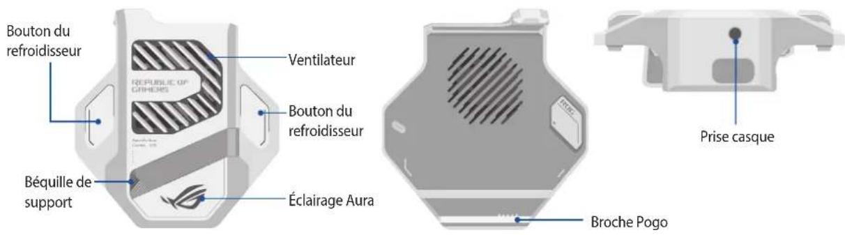 Bouton du refroidisseur Ventilateur Béquille de support Bouton du refroidisseur Éclairage Aura PRODUCE OF GRIMERS Prise casque Broche Pogo