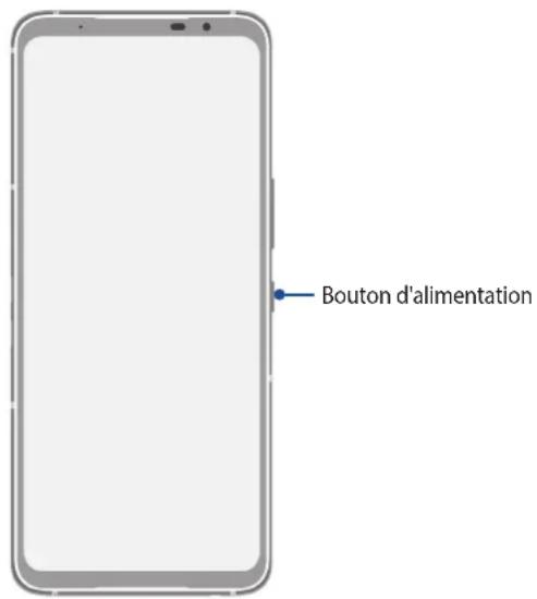Bouton d'alimentation