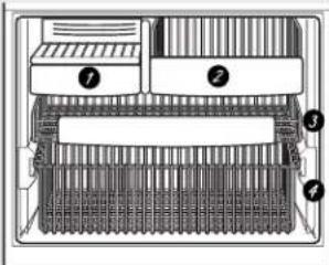 GE PDCF1NBWWW - About the freezer. - 1