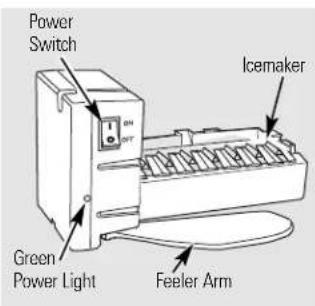 GE PDCF1NBWWW - When replacing the deep full-width basket: - 1