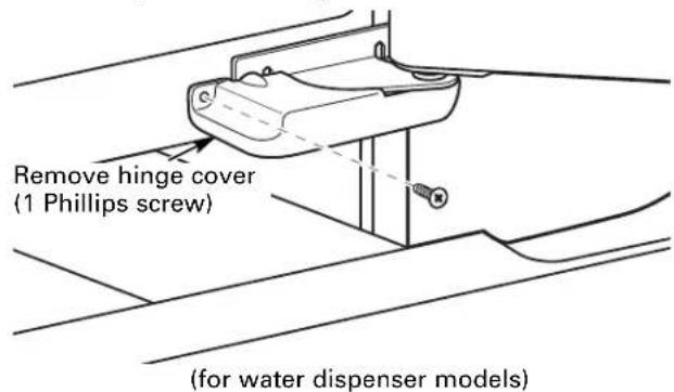 GE PDCF1NBWWW - ① REMOVE THE REFRIGERATOR DOORS - 2