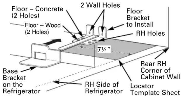 GE PDCF1NBWWW - ② LOCATING THE ANTI-TIP FLOOR BRACKET - 1