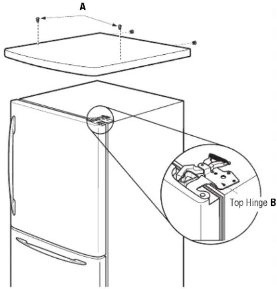 GE PDCF1NBWWW - REINSTALL DOORS, DRAWERS AND TOP CAP - 1