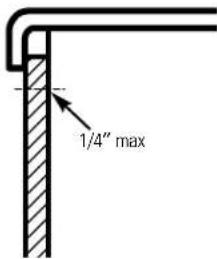 GE PDCF1NBWWW - Panels less than 1/4" (6 mm) thick - 1