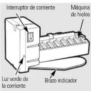 GE PDCF1NBWWW - Sobre la máquina de hielo automática. ge.com - 1