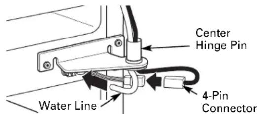 GE PDCF1NBWWW - ② REHANG REFRIGERATOR DOORS - 3