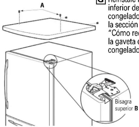 GE PDCF1NBWWW - RETIRO DE LA TAPA SUPERIOR (continuación) (en algunos modelos) REINSTALACIÓN DE LAS PUERTAS, GAVETAS Y LA TAPA SUPERIOR - 1