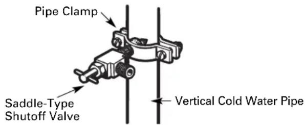 GE PDCF1NBWWW - FASTEN THE SHUTOFF VALVE - 1