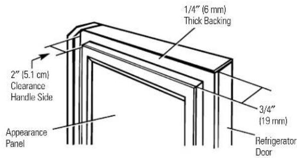 GE PDCF1NBWWW - 3/4" (19 mm) or Raised Panel - 2
