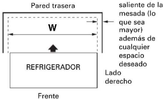 GE PDCF1NBWWW - ① MIDA LA APERTURA DEL GABINETE DISPONIBLE EN RELACIÓN AL ANCHO DEL REFRIGERADOR - 1