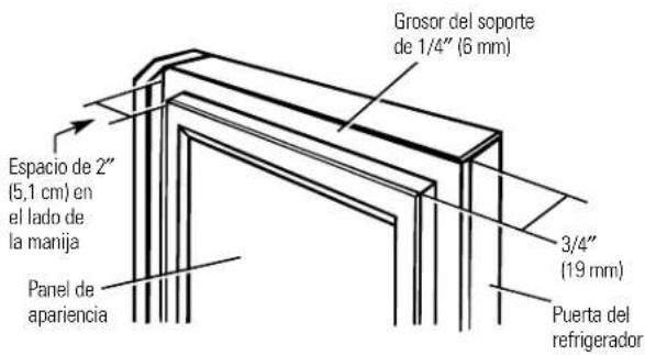 GE PDCF1NBWWW - Luces del refrigerador - 2
