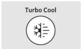 GE PDCF1NBWWW - About TurboCool.™ (on some models) ge.com - 1