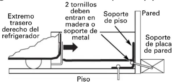 GE PDCF1NBWWW - ③ INSTALACIÓN DE SOPORTE ANTI-VOLCADURAS - 1