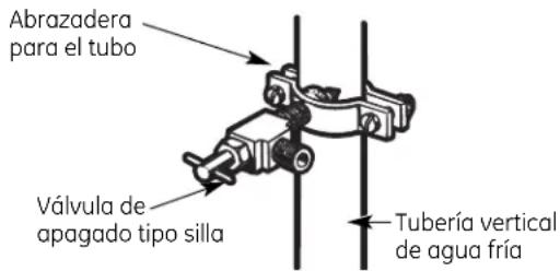 GE PSDS3YGXSS - Tenga cuidado de no permitir que se filtre agua hacia el taladro. - 2