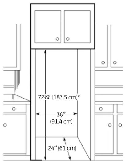GE PSDS3YGXSS - CLEARANCES - 3