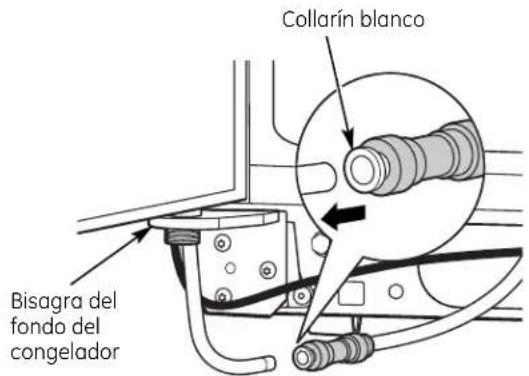 GE PSDS3YGXSS - ③ DESCONECTE EL ACOPLAMIENTO DE AGUA (en algunos modelos) - 1