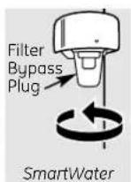 GE PSDS3YGXSS - Non-LCD Models: - 1