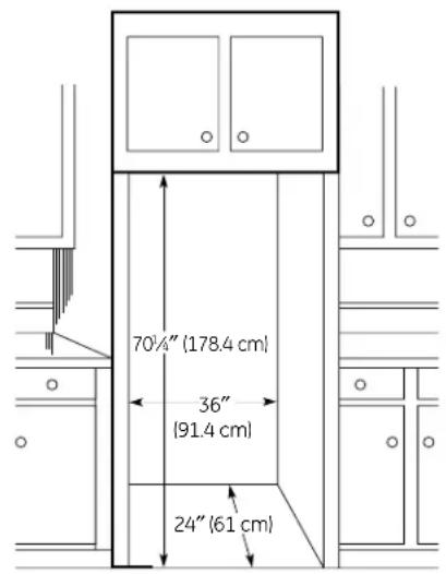 GE PSDS3YGXSS - CLEARANCES - 2