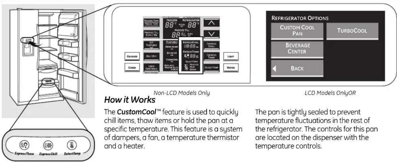 GE PSDS3YGXSS - About CustomCool. ^™ (on some models) ge.com - 1