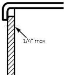 GE PSDS3YGXSS - Panels less than 1/4" (6 mm) thick - 1