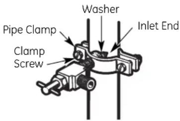 GE PSDS3YGXSS - TIGHTEN THE PIPE CLAMP - 1
