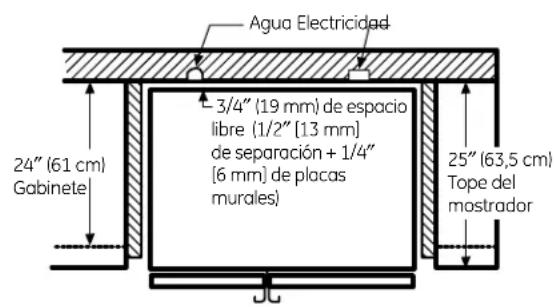 GE PSDS3YGXSS - ESPACIO - 1
