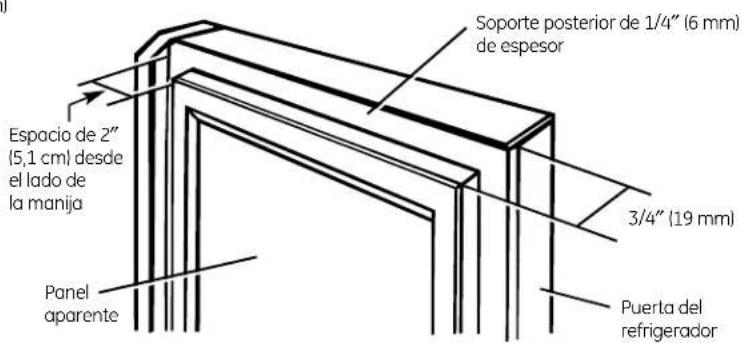 GE PSDS3YGXSS - Panel de 3/4" (19 mm) o panel levantado - 2