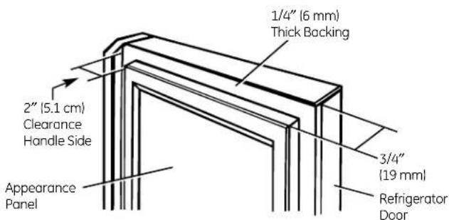 GE PSDS3YGXSS - 3/4" (19 mm) or Raised Panel - 2