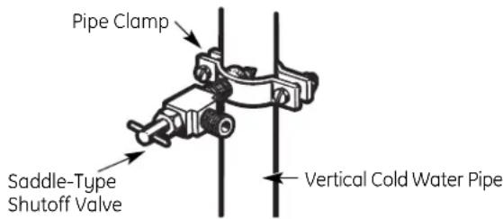 GE PSDS3YGXSS - FASTEN THE SHUTOFF VALVE - 1