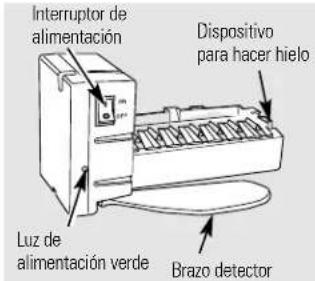 GE PSS26NGPBB - Notas especiales acerca de los modelos de dispensadores - 1