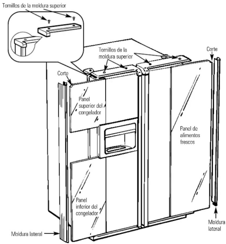 GE PSS26NGPBB - Sujete la moldura superior de las puertas del congelador y de los alimentos frescos. - 1