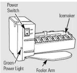GE PSS26NGPBB - Special note about dispenser models: - 1