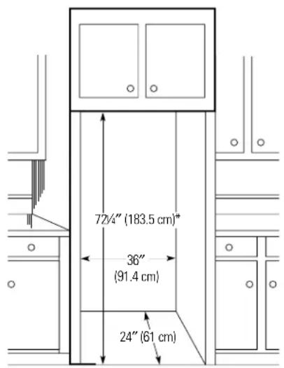 GE PSS26NGPBB - CLEARANCES - 3