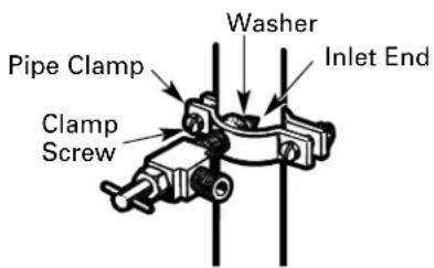 GE PSS26NGPBB - ⑤ TIGHTEN THE PIPE CLAMP - 1