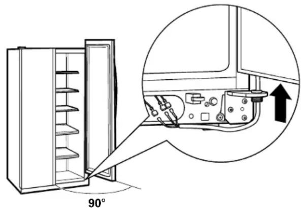 GE PSS26NGPBB - ⑧ REMOVE THE REFRIGERATOR DOOR (cont.) - 1
