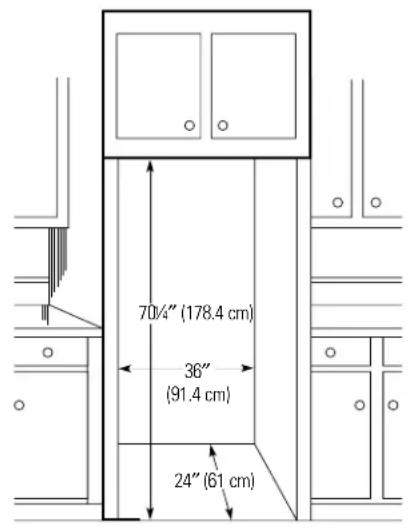 GE PSS26NGPBB - CLEARANCES - 2