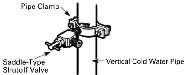 GE PSS26NGPBB - ④ FASTEN THE SHUTOFF VALVE - 1
