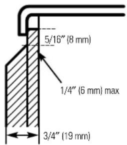 GE PSS26NGPBB - 3/4" (19 mm) or Raised Panel - 1