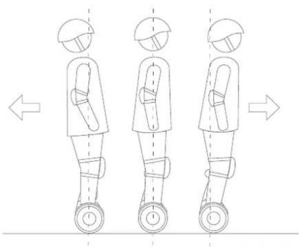 Xiaomi Ninebot S-PLUS - ▲ AVERTISSEMENT - 3