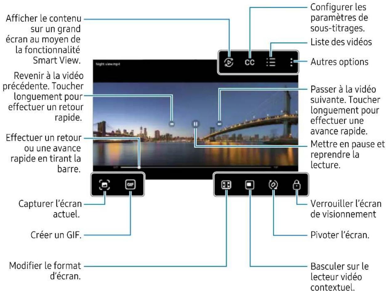 SAMSUNG Galaxy Tab A7 Lite - Visionner des vidéos - 1