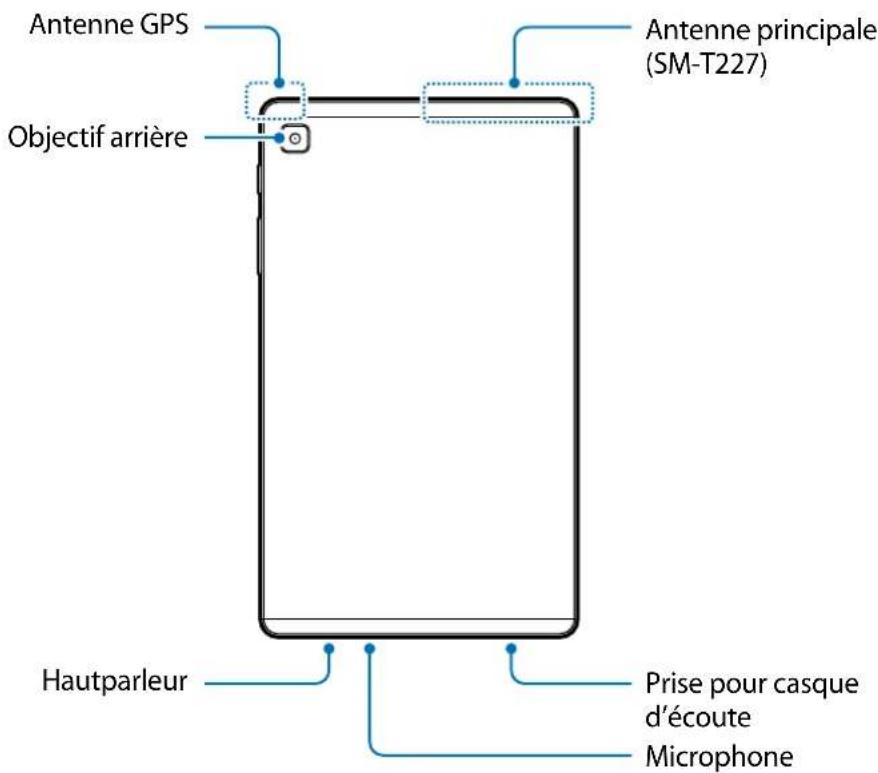 SAMSUNG Galaxy Tab A7 Lite - Présentation de l'appareil et de ses fonctions - 2
