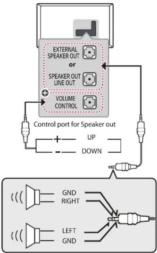 LG 50US340C0UD - External Speakers - 1
