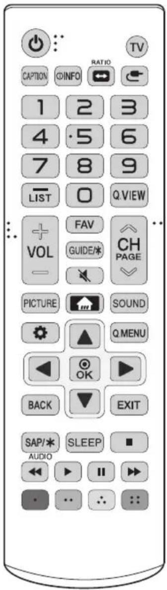 LG 50US340C0UD - Using Remote Control - 1