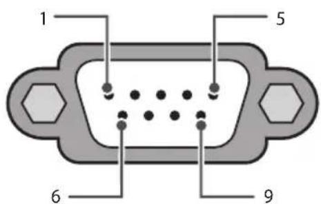 LG 50US340C0UD - Connector type: D-Sub 9-pin male - 1