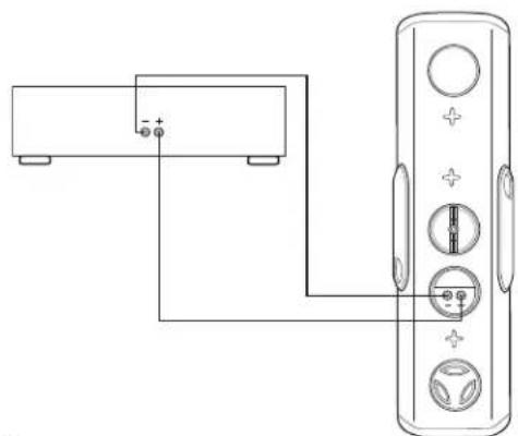 KLIPSCH Reference RVX-54 - IMPOSTAZIONI PER LA GESTIONE DEI BASSI E REGOLAZIONE DEL SUBWOOFER - 1