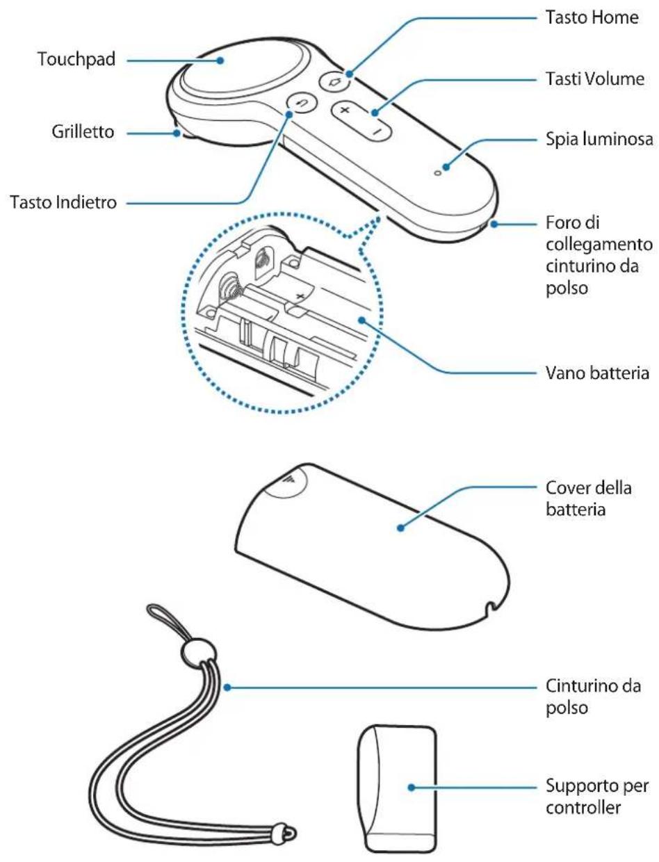 SAMSUNG ET-YO324 - Contenuto della confezione - 2