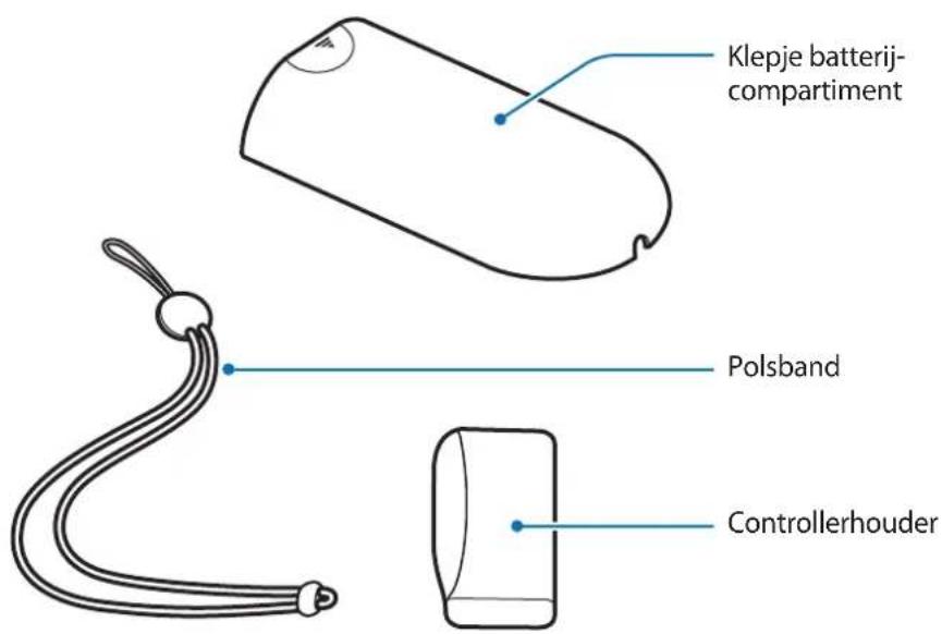 SAMSUNG ET-YO324 - Inhoud van de verpakking - 3