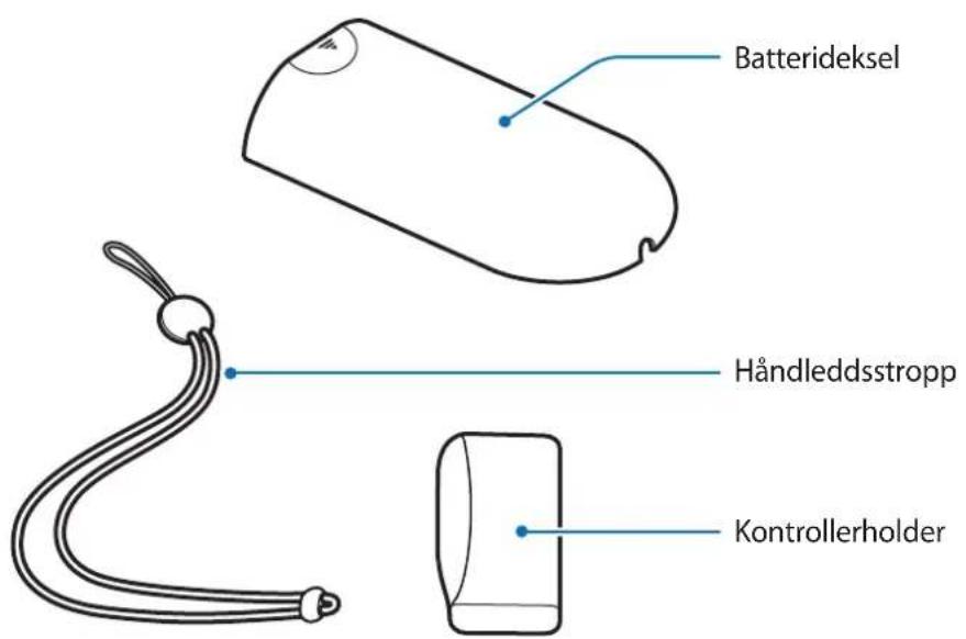 SAMSUNG ET-YO324 - Enhetsoppsett - 2