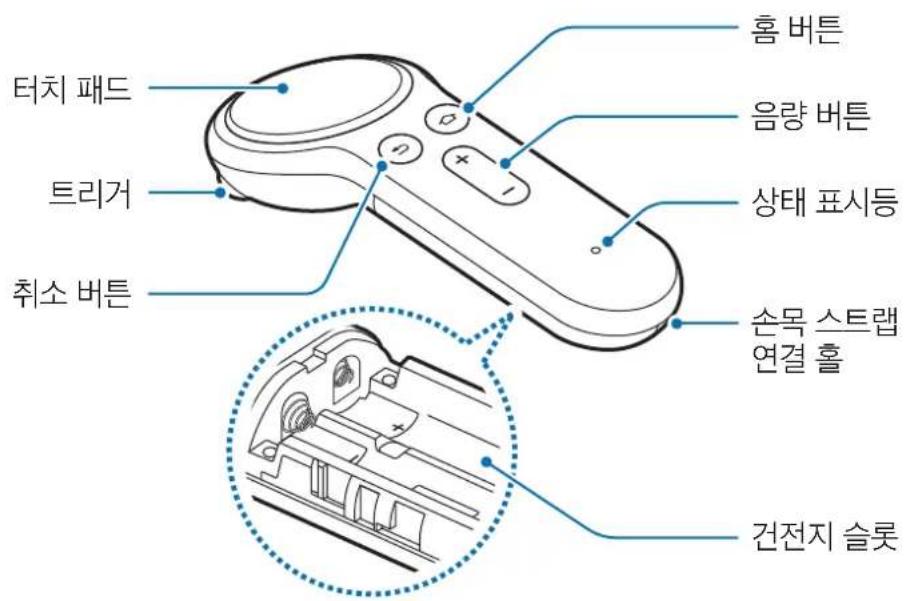 SAMSUNG ET-YO324 - 구성품 확인 - 2