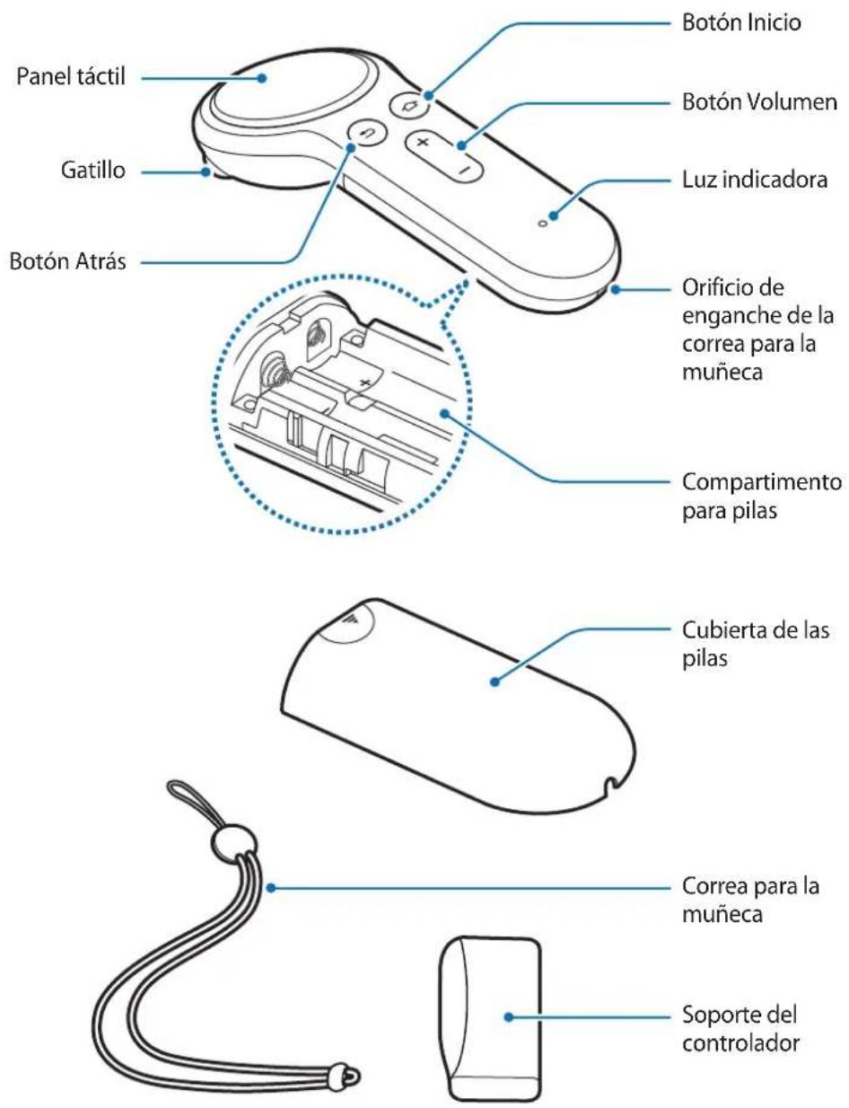 SAMSUNG ET-YO324 - Diseño del dispositivo - 1